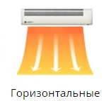 Горизонтальные электрические тепловые завесы