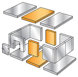 Расширительные пояса POLAIR 600х1960х2200 мм E50810 - фото 2945930