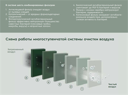 Electrolux Enterprise EACS/I-09HEN-WHITE/N8 M215948 - фото 6081238