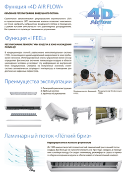 Инверторный кондиционер Aeronik Antivirus ASI-24 IU3/ASO-24 IU3 M261071 - фото 6147955