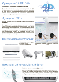 Инверторный кондиционер Aeronik Antivirus ASI-09 IU3/ASO-09 IU3 M261062 - фото 6190548