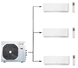 Мульти сплит система на 3 комнаты Eurohoff Smart multi EMMULT-21/3/EMMULT-09/EMMULT-12 M254654 - фото 6204729
