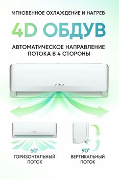 Кондиционер VITELLI Palermo VSL-12I M277565 - фото 6428959