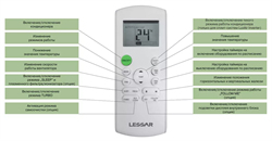 Кондиционер Lessar Amigo LS-HE07KRE2A/LU-HE07KRE2A M246453 - фото 6482167