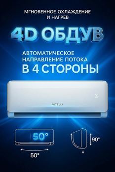 Кондиционер VITELLI Palermo VSL-07H M277538 - фото 6487303