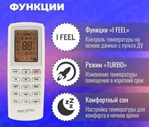 Настенный кондиционер Aeronik Super ASI-36HS5/ASO-36HMS5 M269020