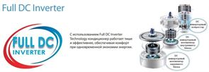 Кондиционер Aeronik Leto ASI/ASO-09IW1 V290388