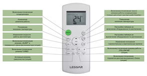 Кондиционер Lessar Amigo LS-HE07KRE2A/LU-HE07KRE2A M246453
