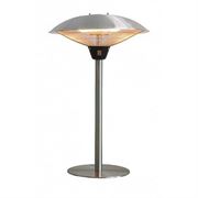 Инфракрасный обогреватель Hugett Tabletop Steel (1821 SH-MI-II) компактный 26042904