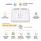 Теплоинформатор Teplocom GSM M45934 - фото 1181168