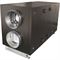 Приточно-вытяжная установка Dimmax Skyron RG T (R/L) 12E-3,8 M45050 - фото 5986411