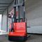 Самоходный штабелер OXLIFT AX 1230H 3000 мм 1200 кг 272-140007 - фото 6021029