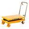 Стол подъемный г/п 500 кг WIEDERKRAFT WDK-84050X 306-275221 - фото 6034554 Стол подъемный г/п 500 кг WIEDERKRAFT WDK-84050X 306-275221 - фото 6034554