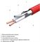 Нагревательный мат СТН КМ Light - 300-2,0 M275501 - фото 6213954