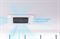 Кассетный кондиционер Haier AB71F2LR1FA/1U71F2LR1FA M286715 - фото 6221633