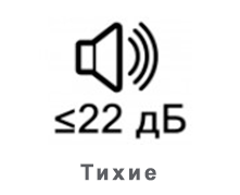 Тихие кондиционеры